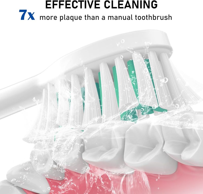 ELFIN Toothbrush Heads Compatible with Philips Sonicare Electric Toothbrush Click-on Handles, 8 Pack, Dupont Bristles with Protective Cover - Image 4